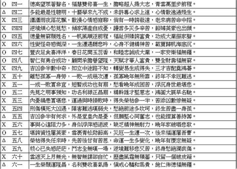 公司筆劃|【姓名館 公司姓名筆畫】免費姓名學、姓名筆畫、筆畫吉凶、公。